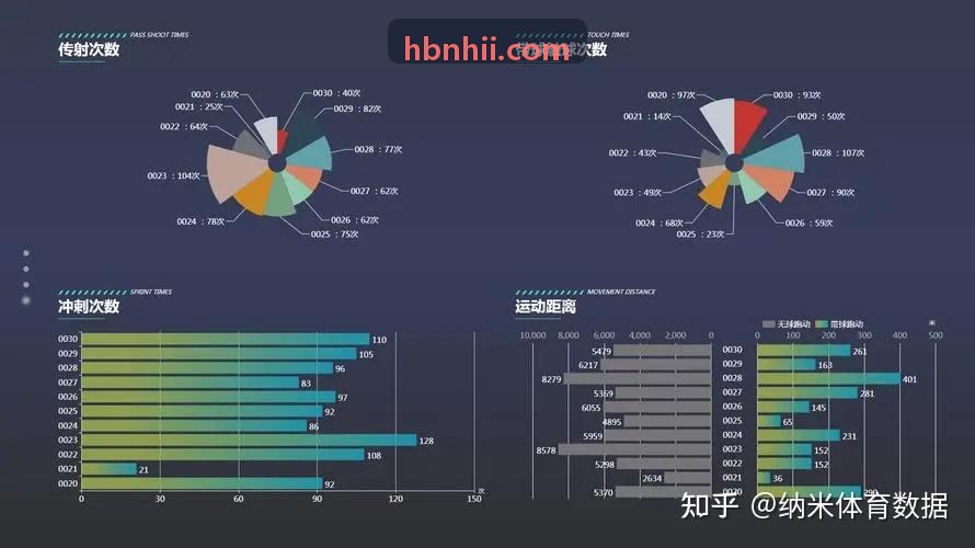多模态大语言模型在战术复盘中的推理实践